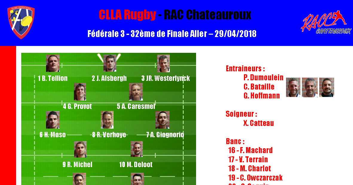 Composition Equipe VS Chateauroux